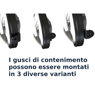 Faro anteriore HIGHSIDER Pro da 7 pollici Frame-R1 Tipo 11 LED Nero Montaggio laterale