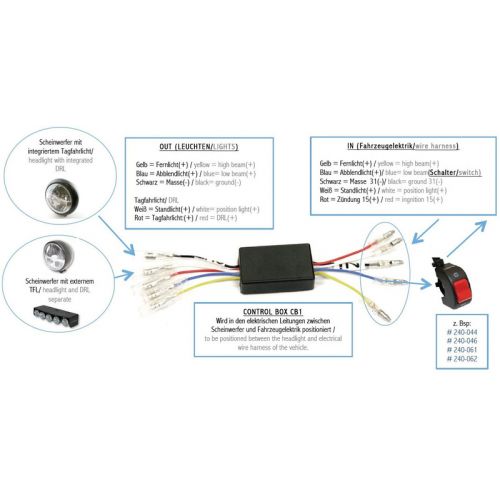 HIGHSIDER pro CB1 DRL Control Box Luce di marcia diurna commutabile