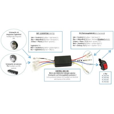 HIGHSIDER pro CB1 DRL Control Box Luce di marcia diurna commutabile