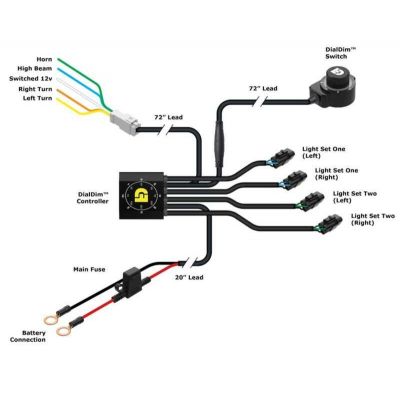 DENALI Pod Luci Guida a LED D7 con centralina DialDim cablaggio specifico YAMAHA TENERE 700 2019 / 2024
